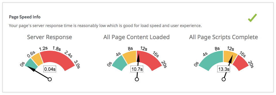 pagespeed results